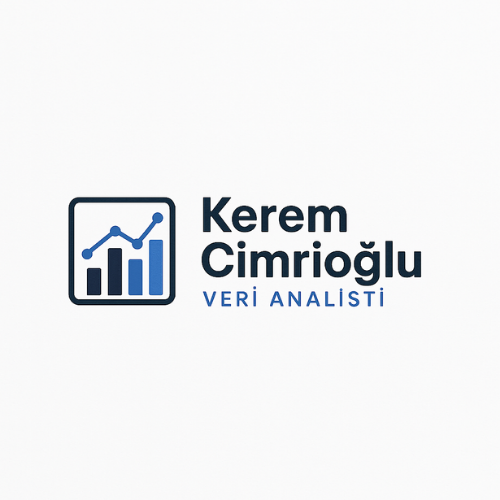 Kerem Cimrioğlu